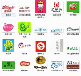 中部崛起 湖南、湖北、山西、陕西与河南市场营销策划行业的发展与协同