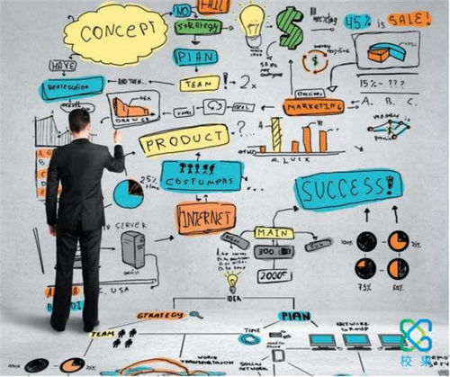 场景营销新阵地 解锁校园市场的无限潜能